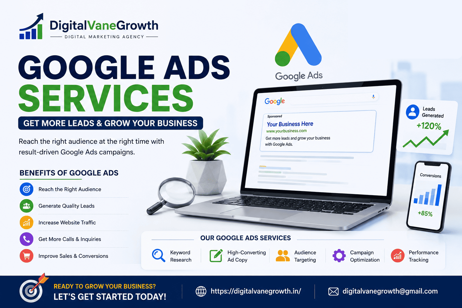 Google ads expert
